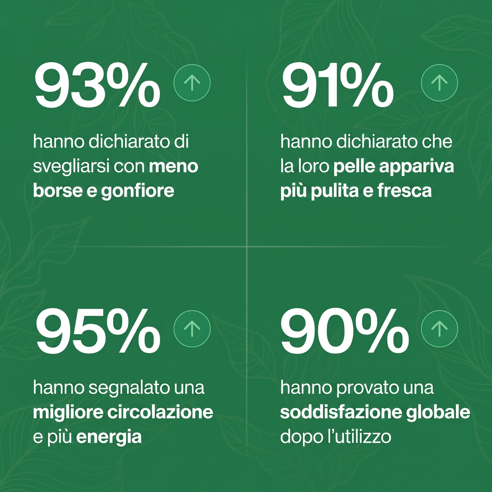 Drenante Linfatico